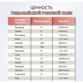 Соль для ванны гималайская розовая Detoх Herbion, 1кг - Officedom (4)