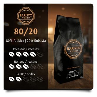 Кофе в зернах Helmut Sachers' Baristo Straight 80/<wbr>20, 1000г - Officedom (2)