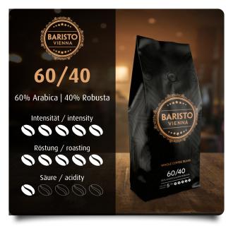 Кофе в зернах Helmut Sachers' Baristo Below 60/<wbr>40, 1000г - Officedom (2)